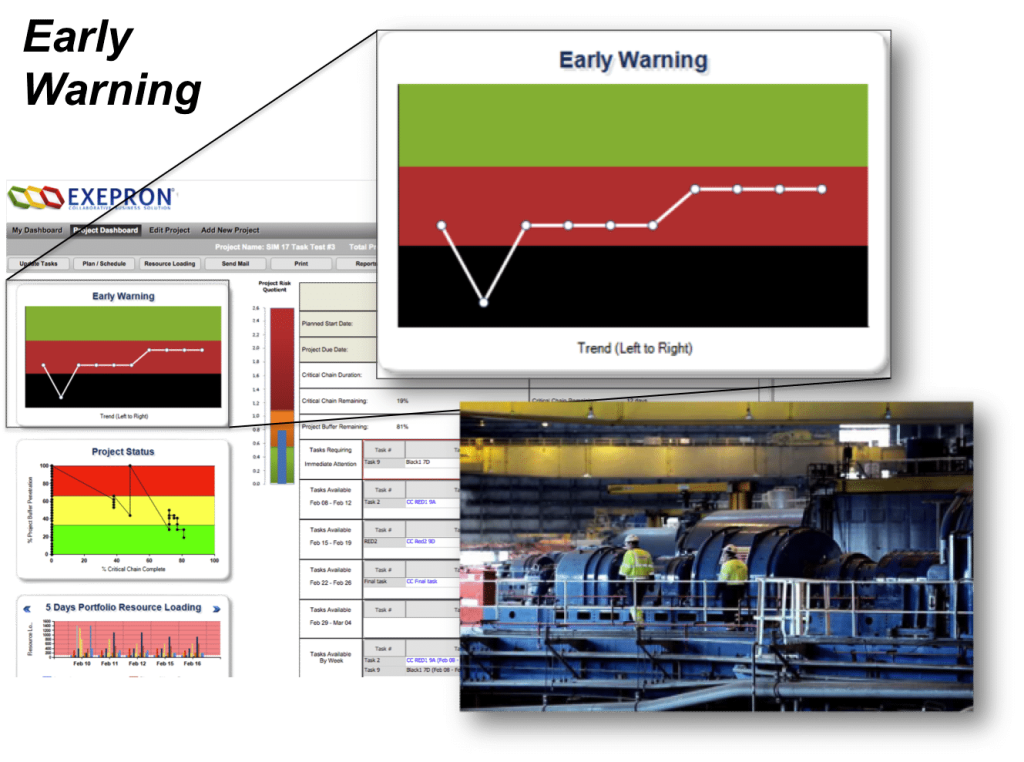 MRO equipment