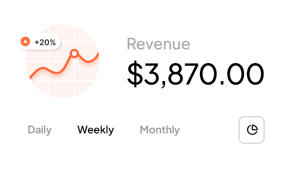 Revenue Going up