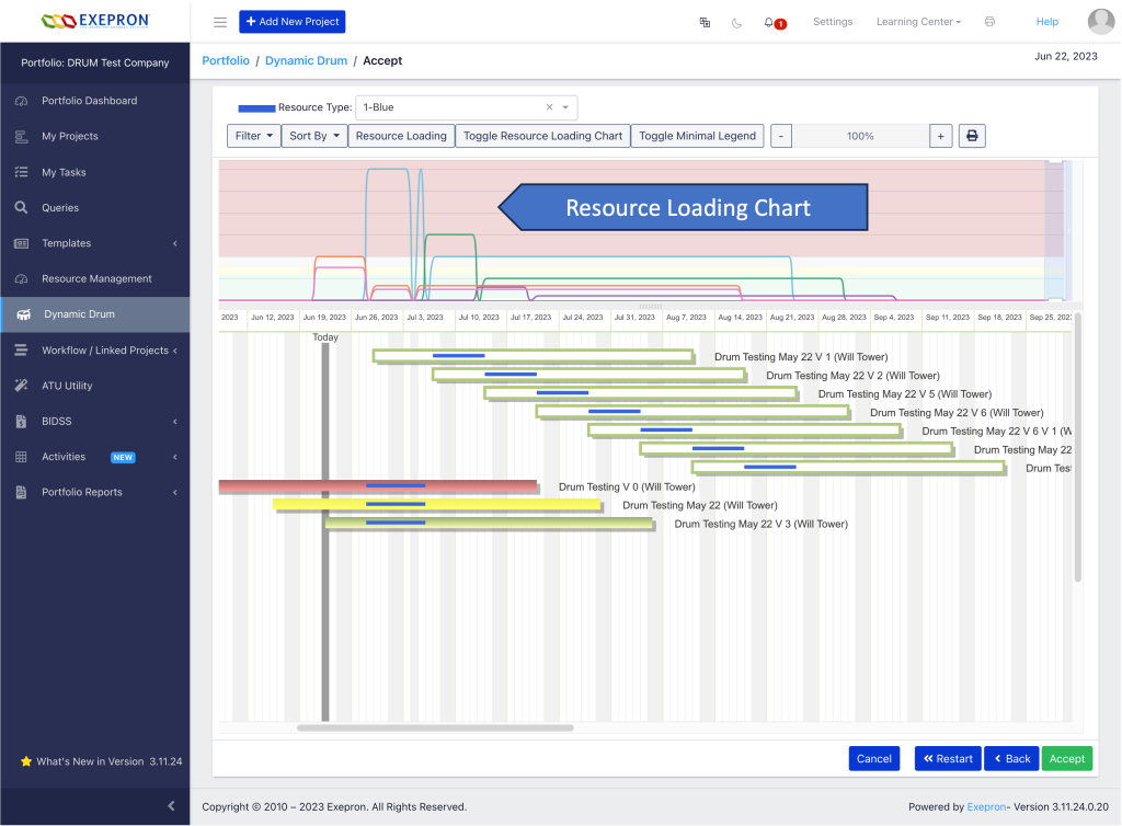 Portfolio Master Schedule