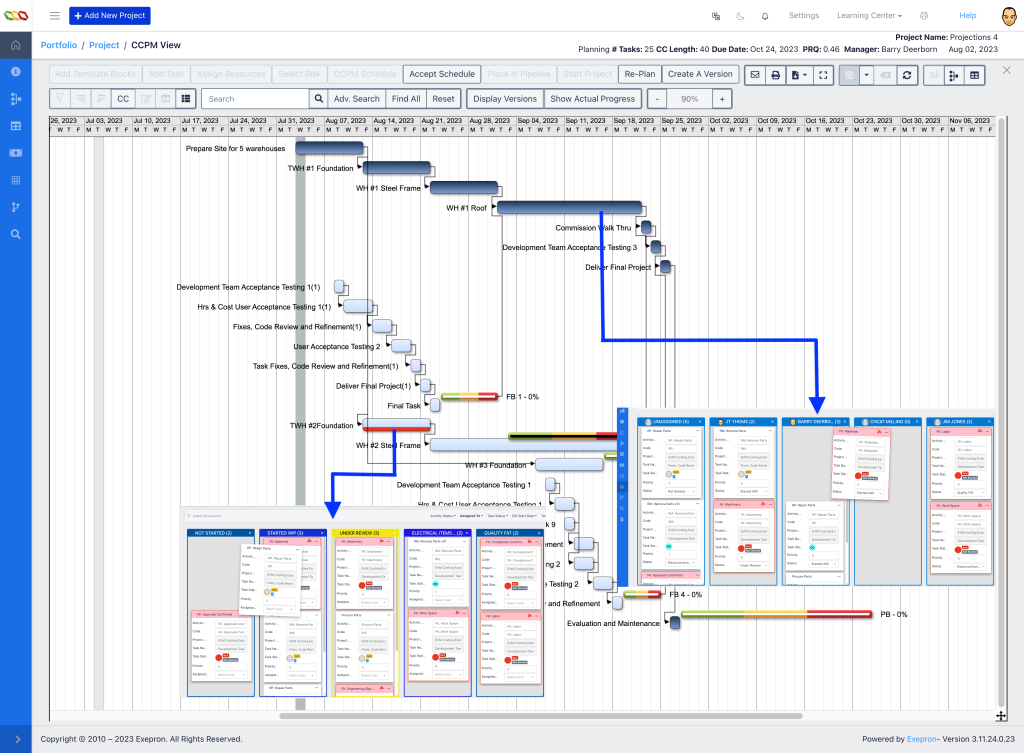 Critical Chain Project Management (CCPM) view from Exepron with Project Task and Activity cards Project Tasks provide work package details like Task names, Costing, Revenue, and resource assignments. Kanban Integration provides customizable Kanban-style Activity Cards "Not Started " "Started Work " "Under Review " "Electrical Status " "Quality Assurance " Activity Cards provide progress and assignments. Resource Allocation: The image includes Activity cards assigned to team members, possibly showing workload and responsibilities.