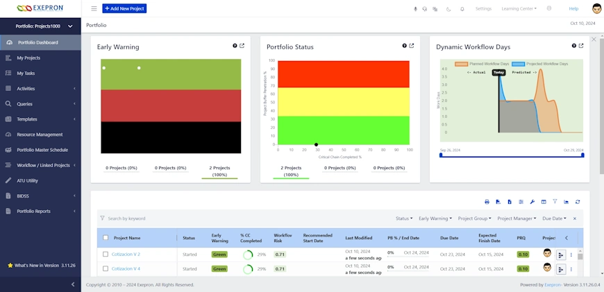 Exepron Portfolio Dashboard